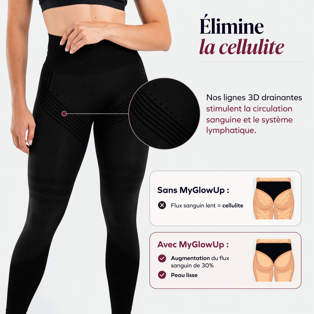 Legging 3D - Anti-Cellulite