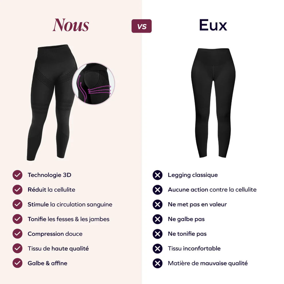 Legging 3D - Anti-Cellulite